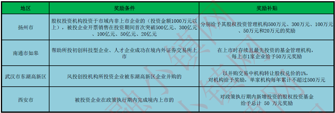 微信截图_20220722121525