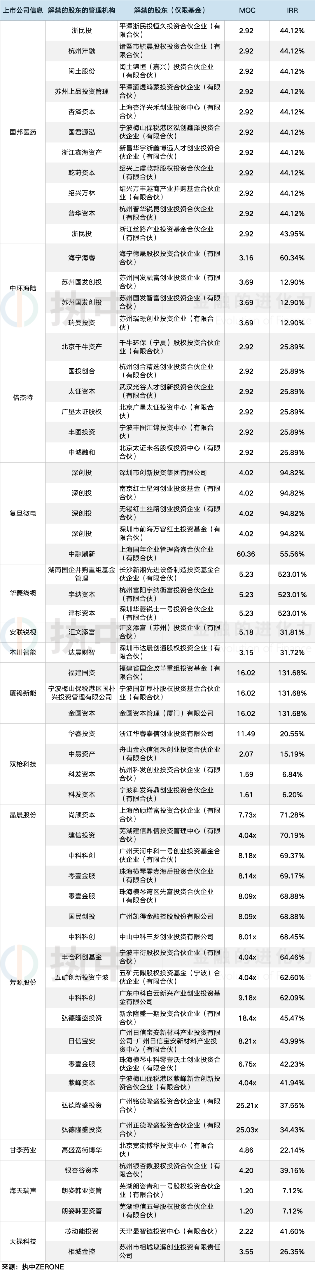 微信图片_20220815164043