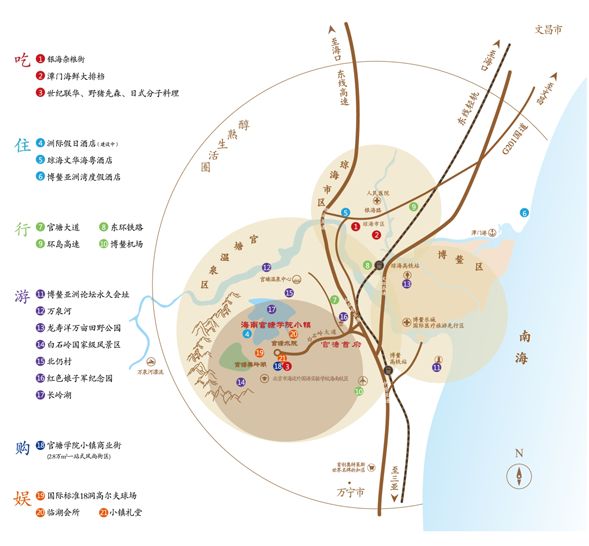 海南琼海博鳌基金小镇