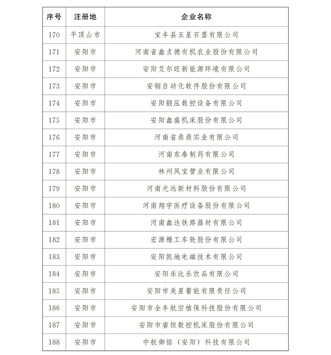 16-11