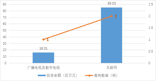 f67332cefb2c7b0f5d6f1bcb8b2377ed.png