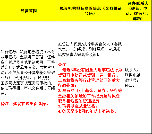 488d02167075b825b77aae340f8fa777.png