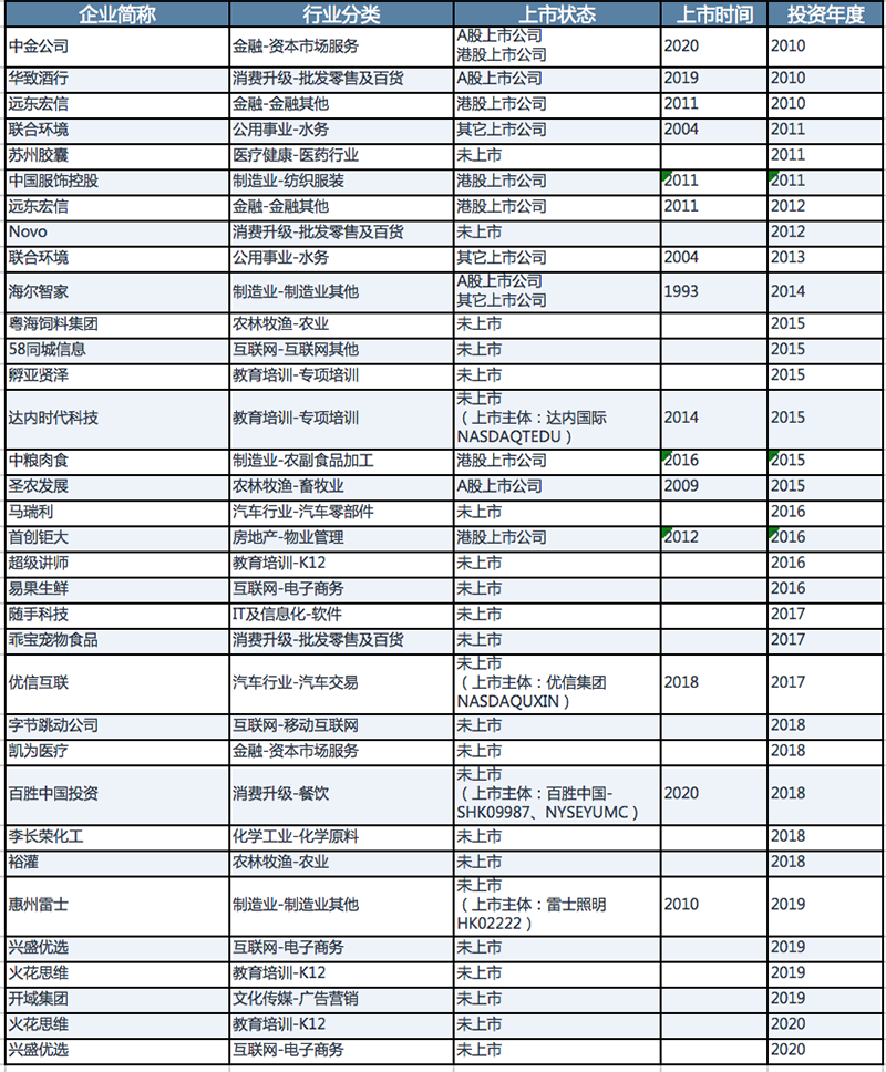 40a2c4abb7a72f055d90498e4f5c12a6.png