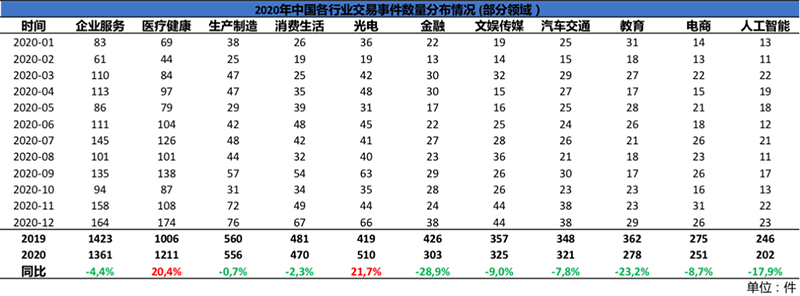 11 拷贝