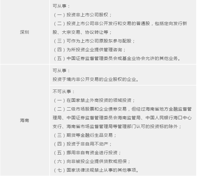 0700b23b9c95f6a5414211abc0c4ed0d.png