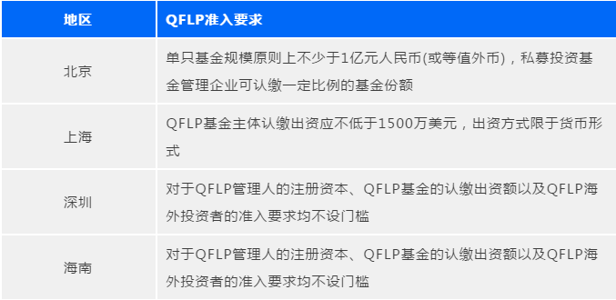 c8053039b6b29b8078ceef95313d590e.png