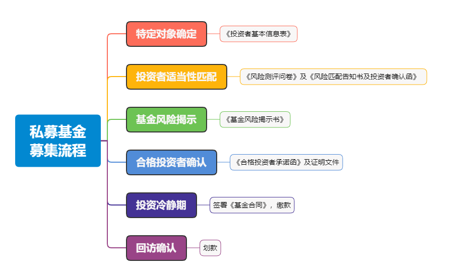 11-5-内文图1