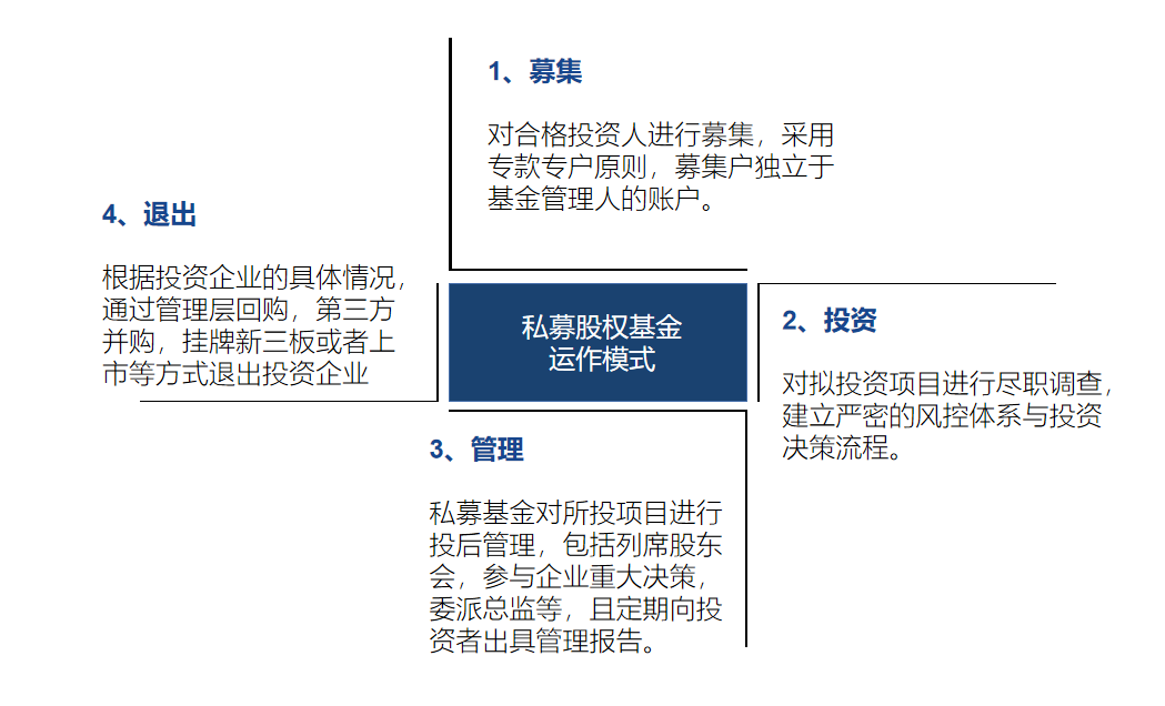 11-1内文图1