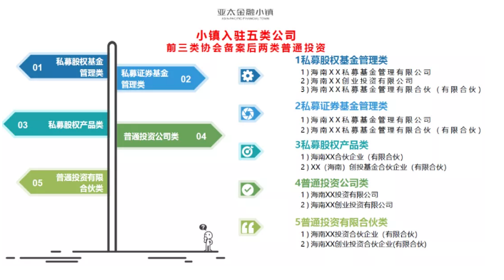 微信截图_20210607165454