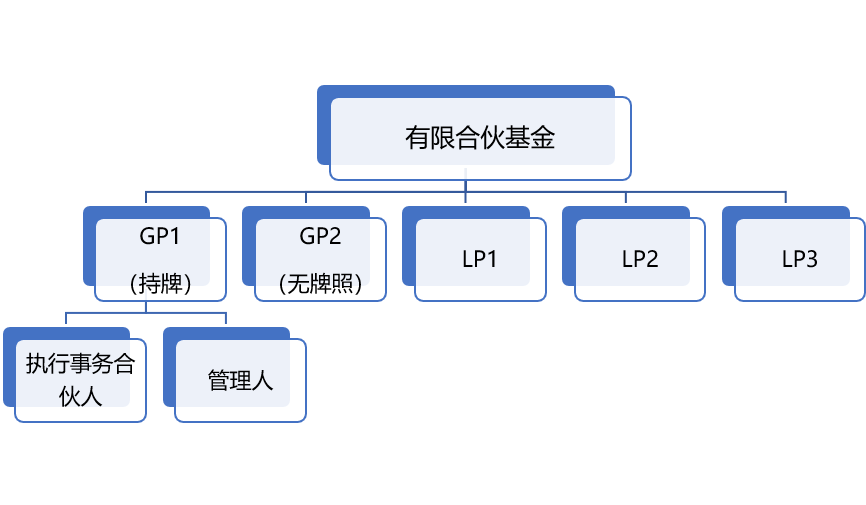 1-内文