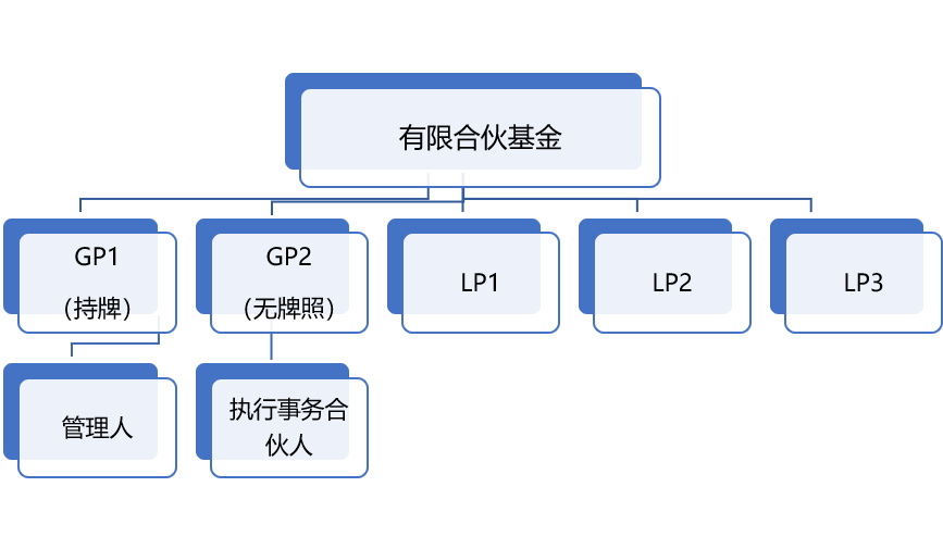 2-内文