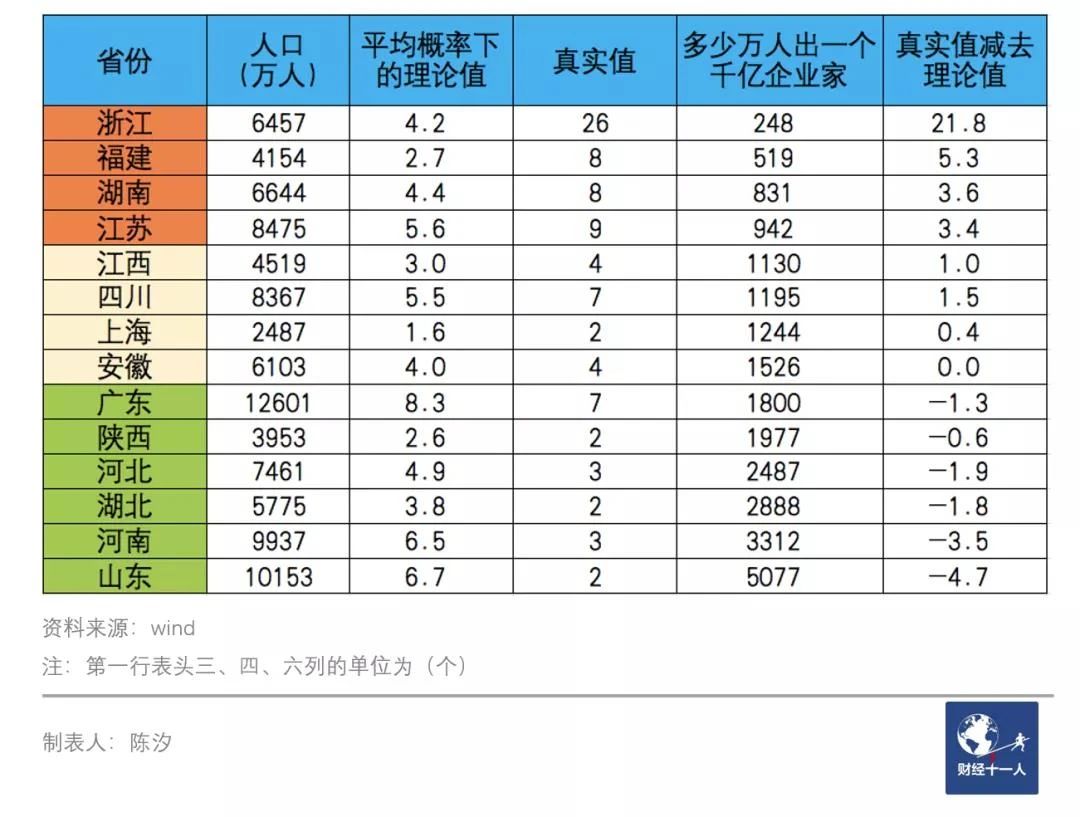 内文2