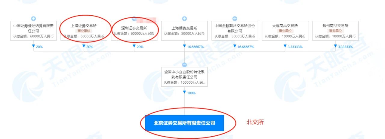 8-内文