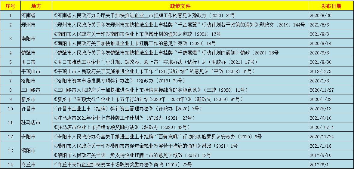 微信截图_20211118152012