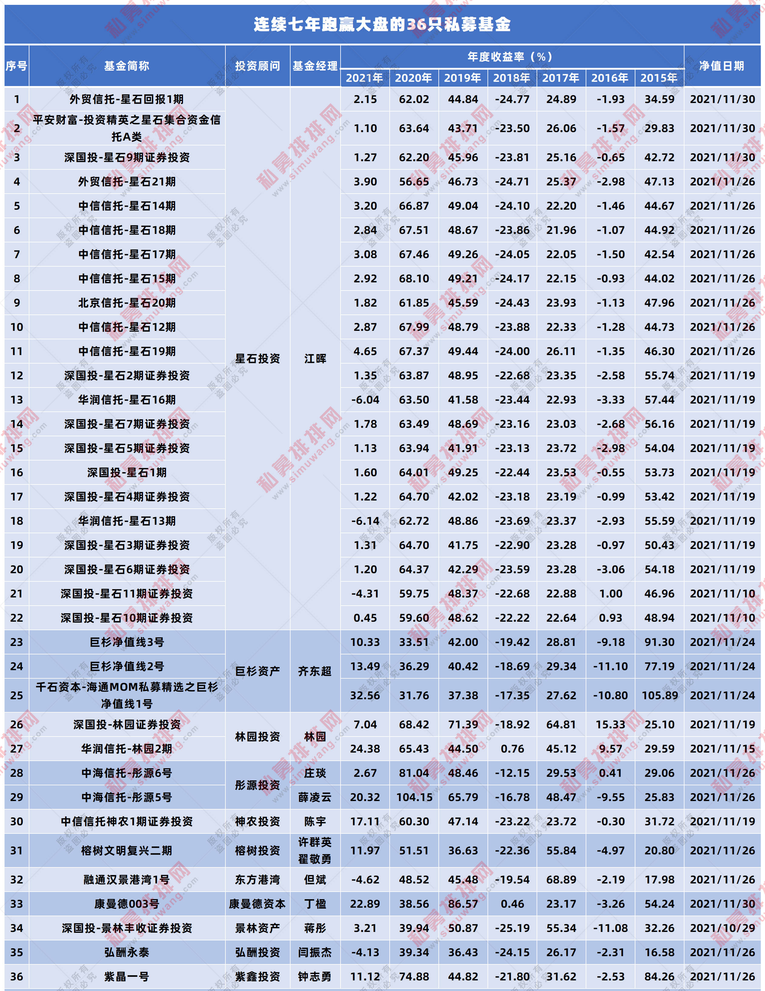 金融小镇网