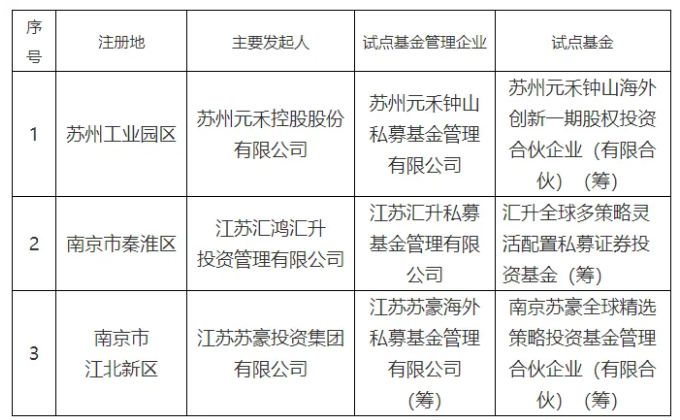 8c95edec185ab04cc1fd65553242bfd1.png