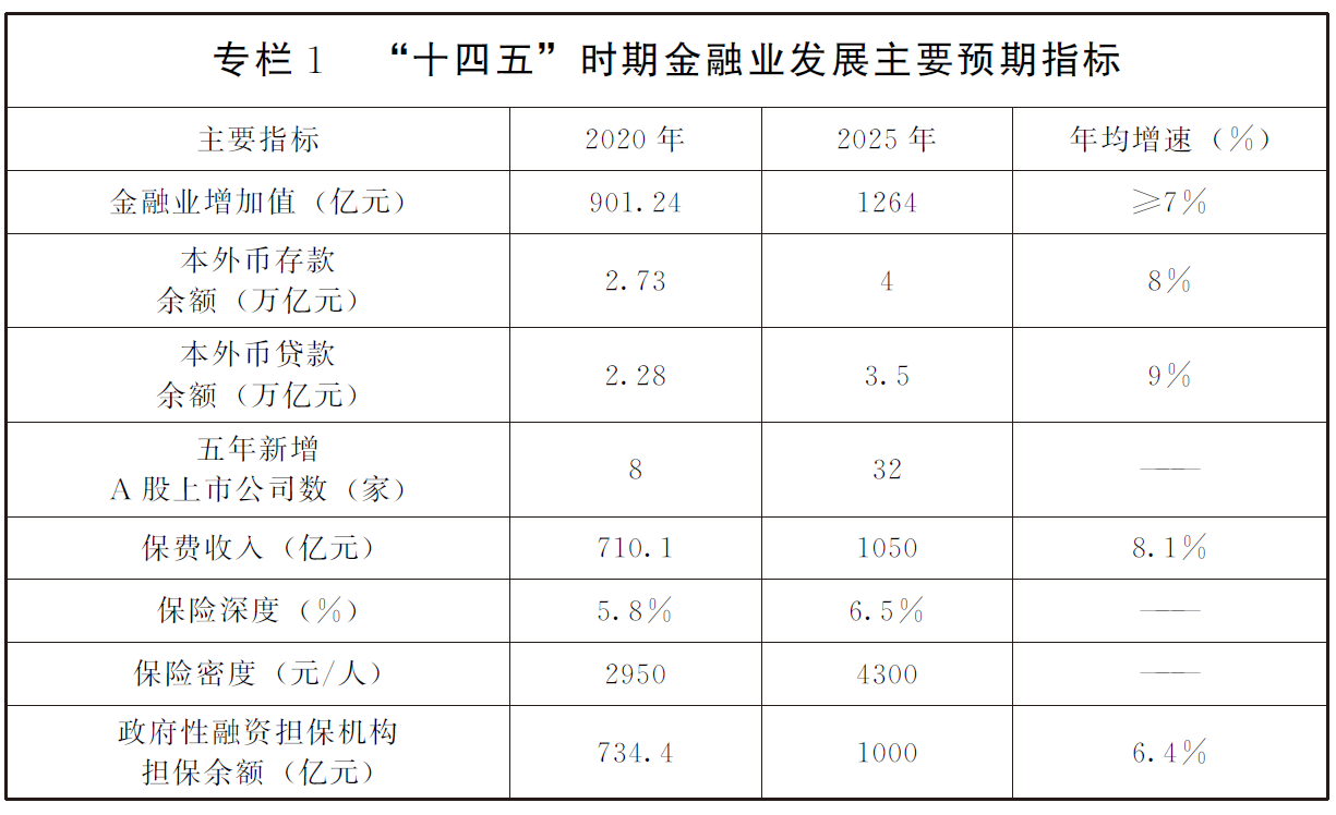 微信截图_20211208161106