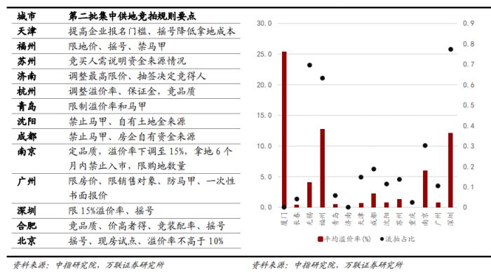 金融小镇网