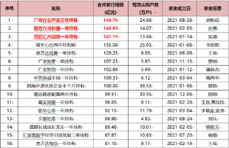 金融小镇网