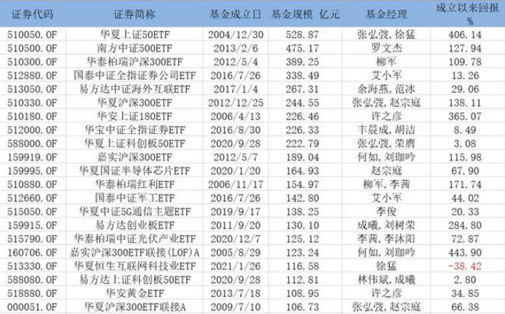 金融小镇网