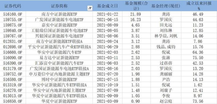 金融小镇网