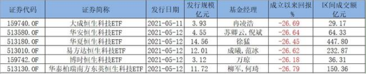 金融小镇网