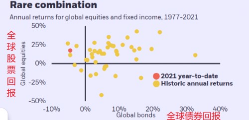 金融小镇网