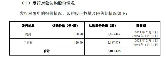 金融小镇网