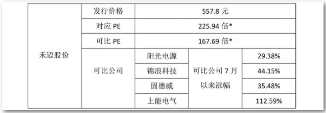 金融小镇网