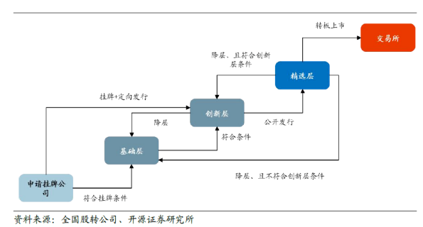 afc07529c707ae299fc326c3fe7849c8.png