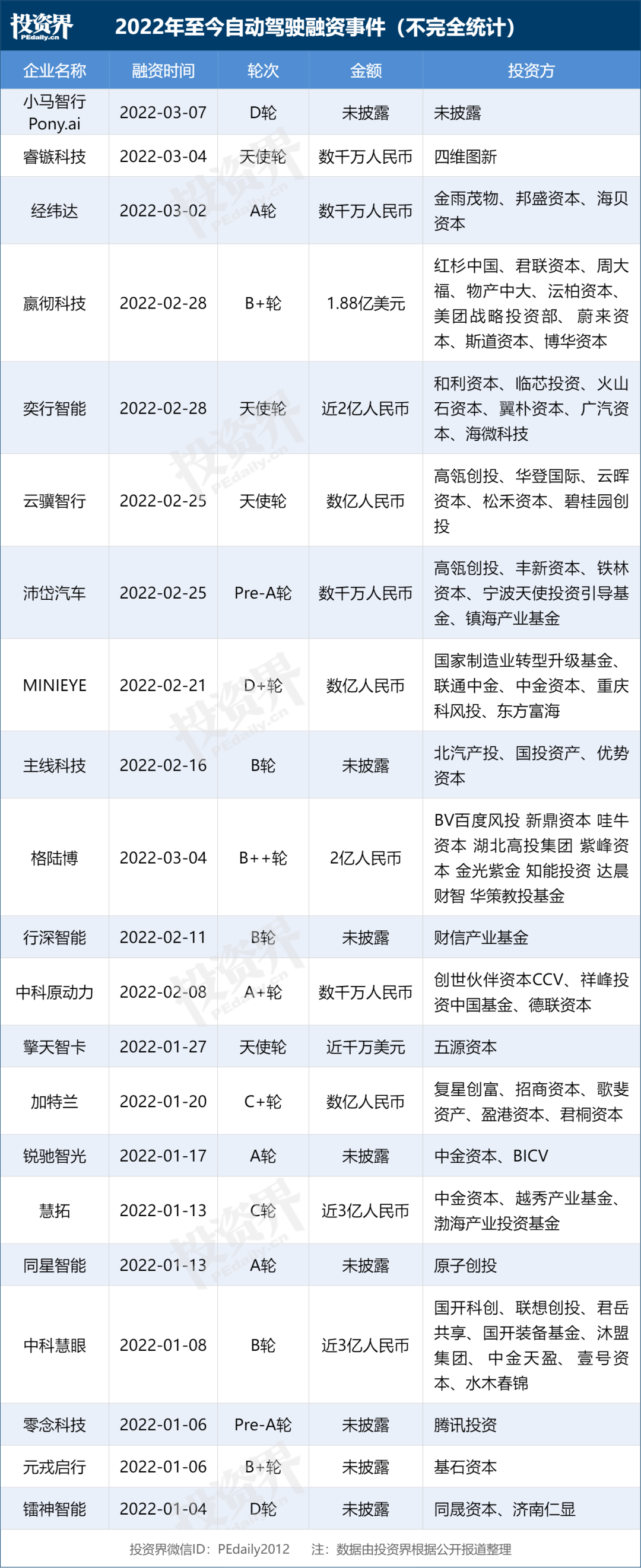微信图片_20220310135627