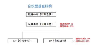 e2299f3868fba5baac446f114a8bd7ec.png