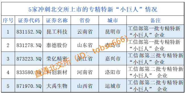 63a88a3a5d05731d4448ccaf43e6ded0.png
