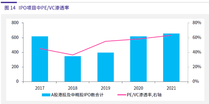 微信截图_20220428155753 454e85d9724a8f95f05012e7158b01fb.png