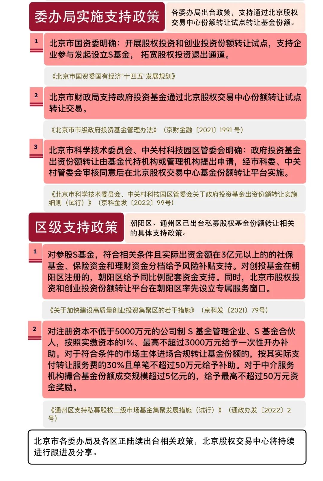 微信图片_20220428144815