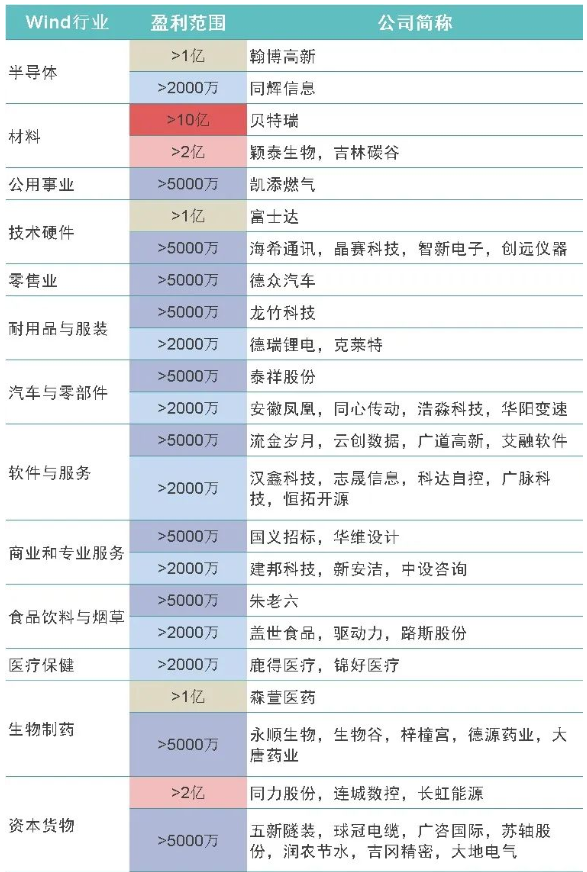 38c9c8f7ac383011167cf3bbcd4f3118.png