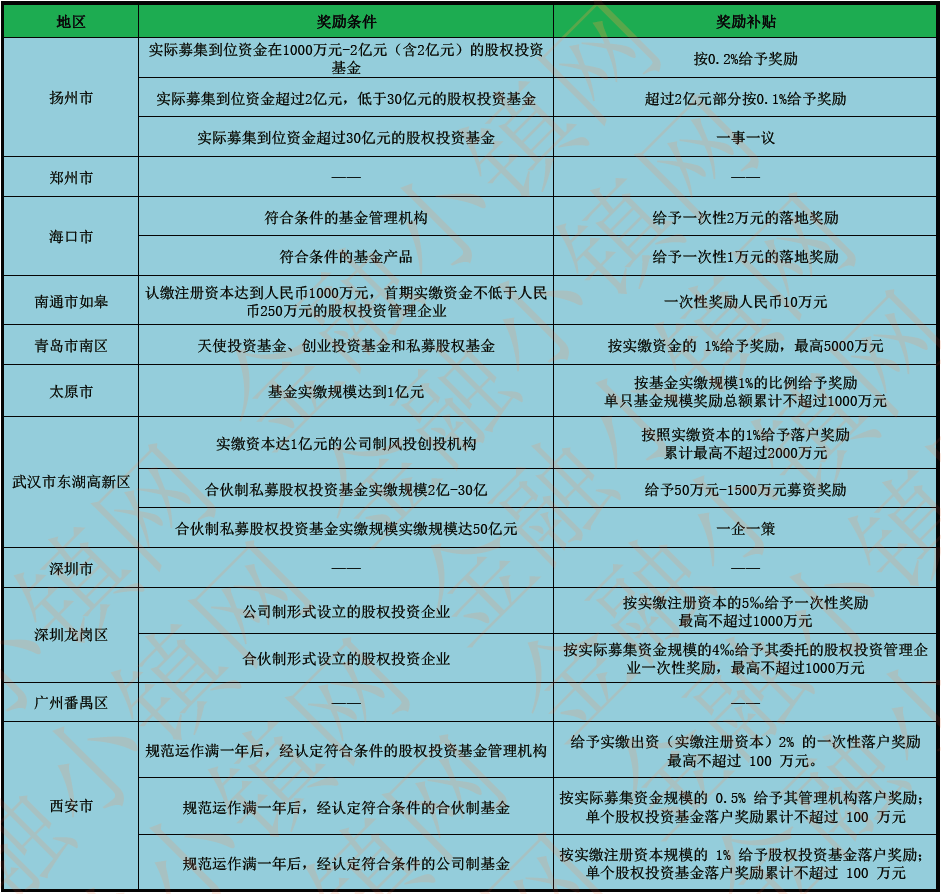 微信截图_20220722120749