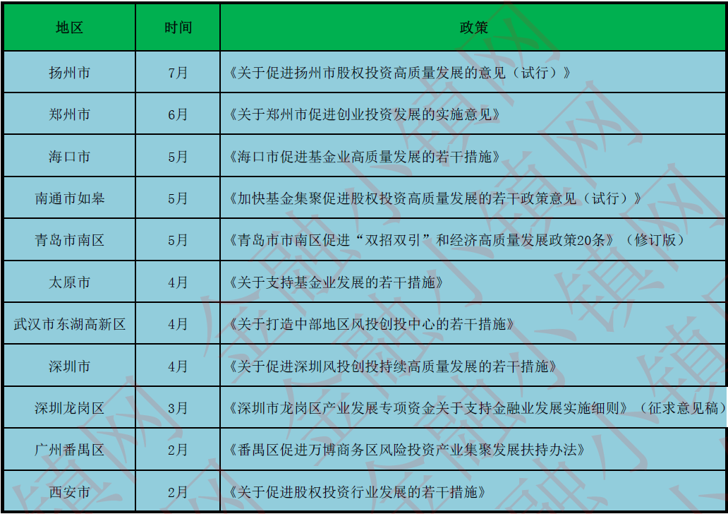 微信截图_20220722120602