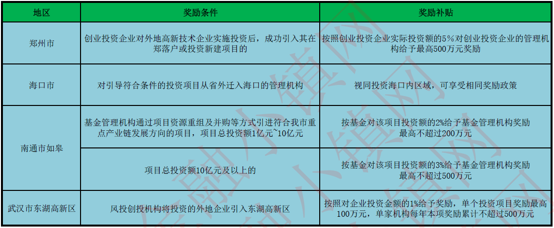 微信截图_20220722121750