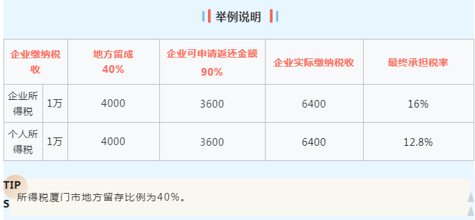 d05a91c1ea99732befbbe2606970700e.png