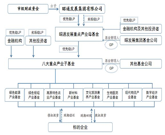 dbb1781d842a2eb2bbcaef9b3177e70a.png
