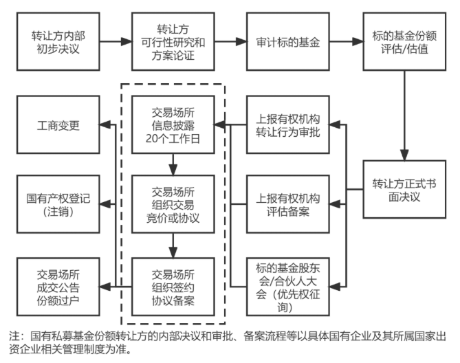 67a1ab8a7b995d0c964f84fac4727a22.png