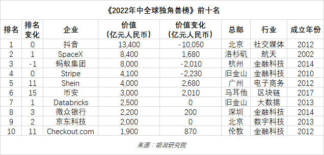 e32d8261d911bc981886416caca51609.png