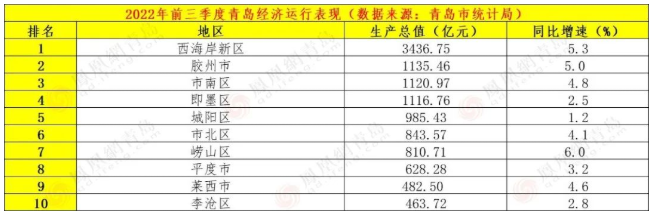 微信截图_20221110150020