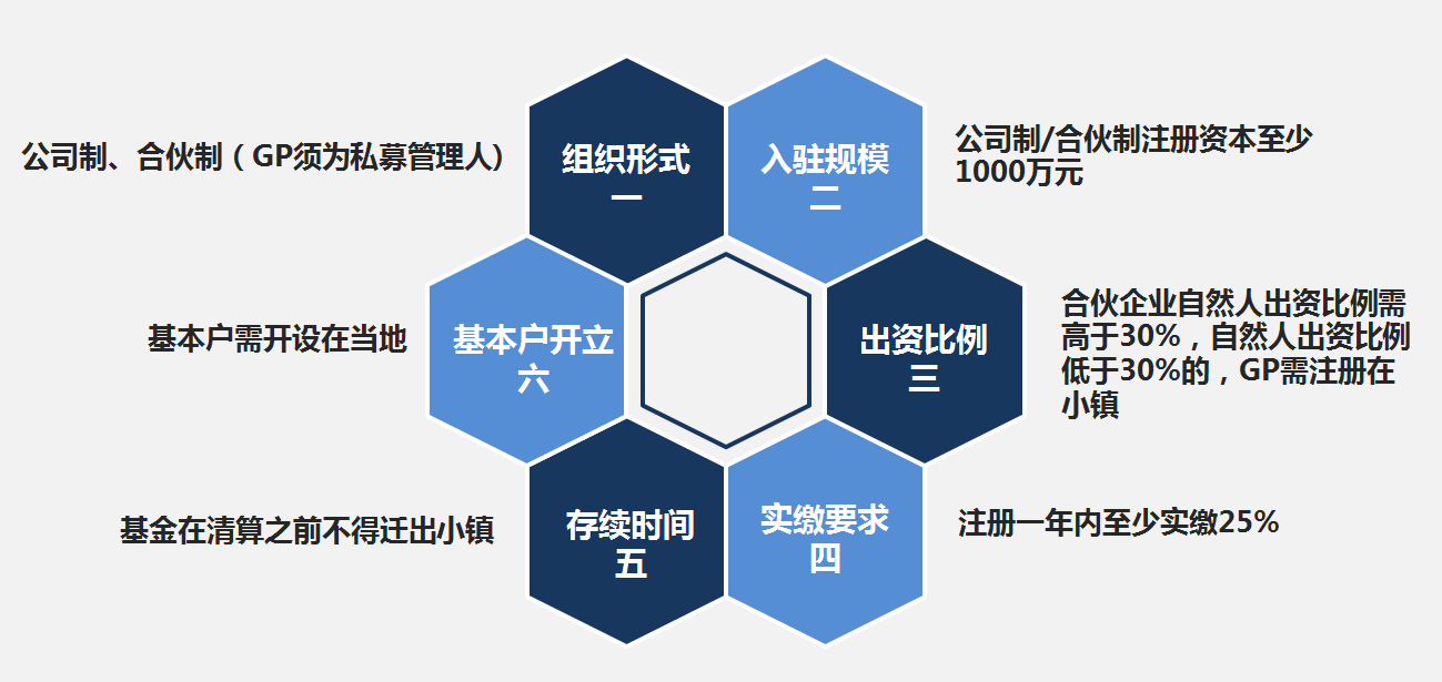 微信截图_20221115145833