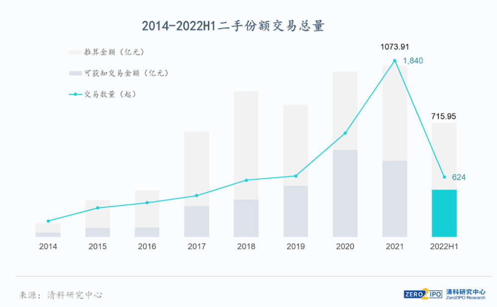 微信截图_20221123105657
