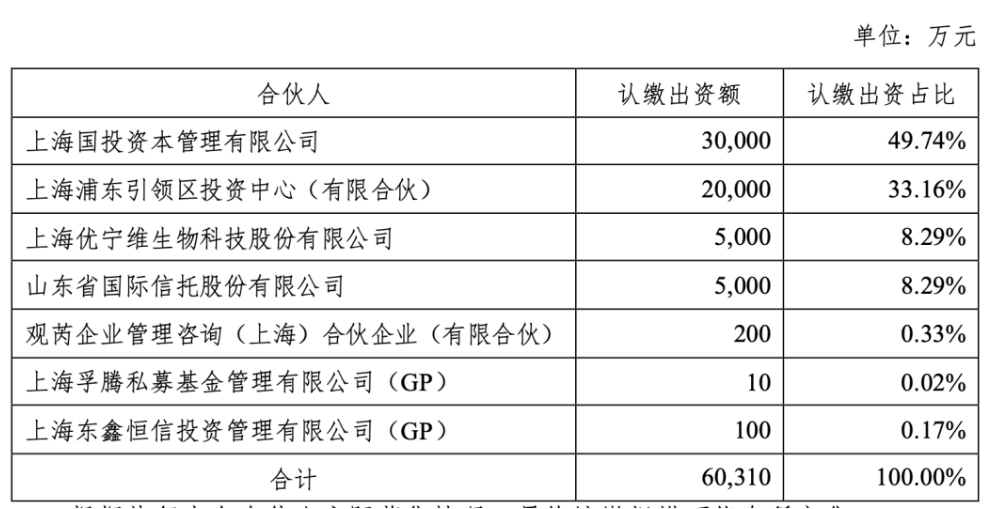 微信截图_20221128154319