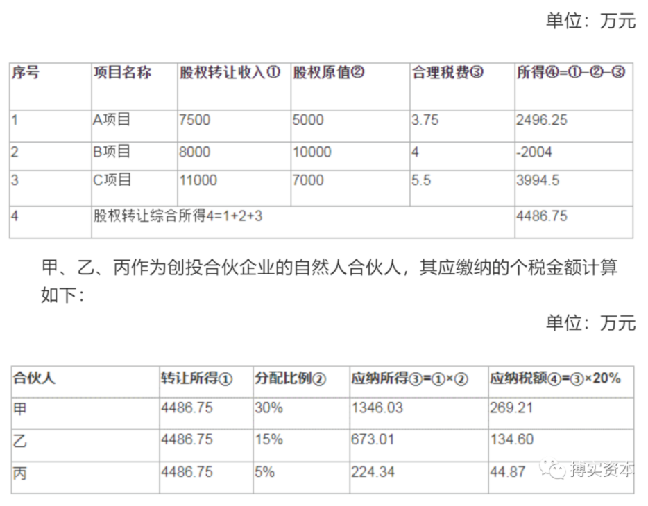 微信截图_20221223105621