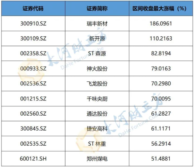 微信截图_20221229145653 21e906d7733f27a959b3fd19dc43a6a4.png