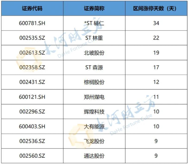 微信截图_20221229145718 a5ac91c5117c4bfb8c520b267d79b93c.png